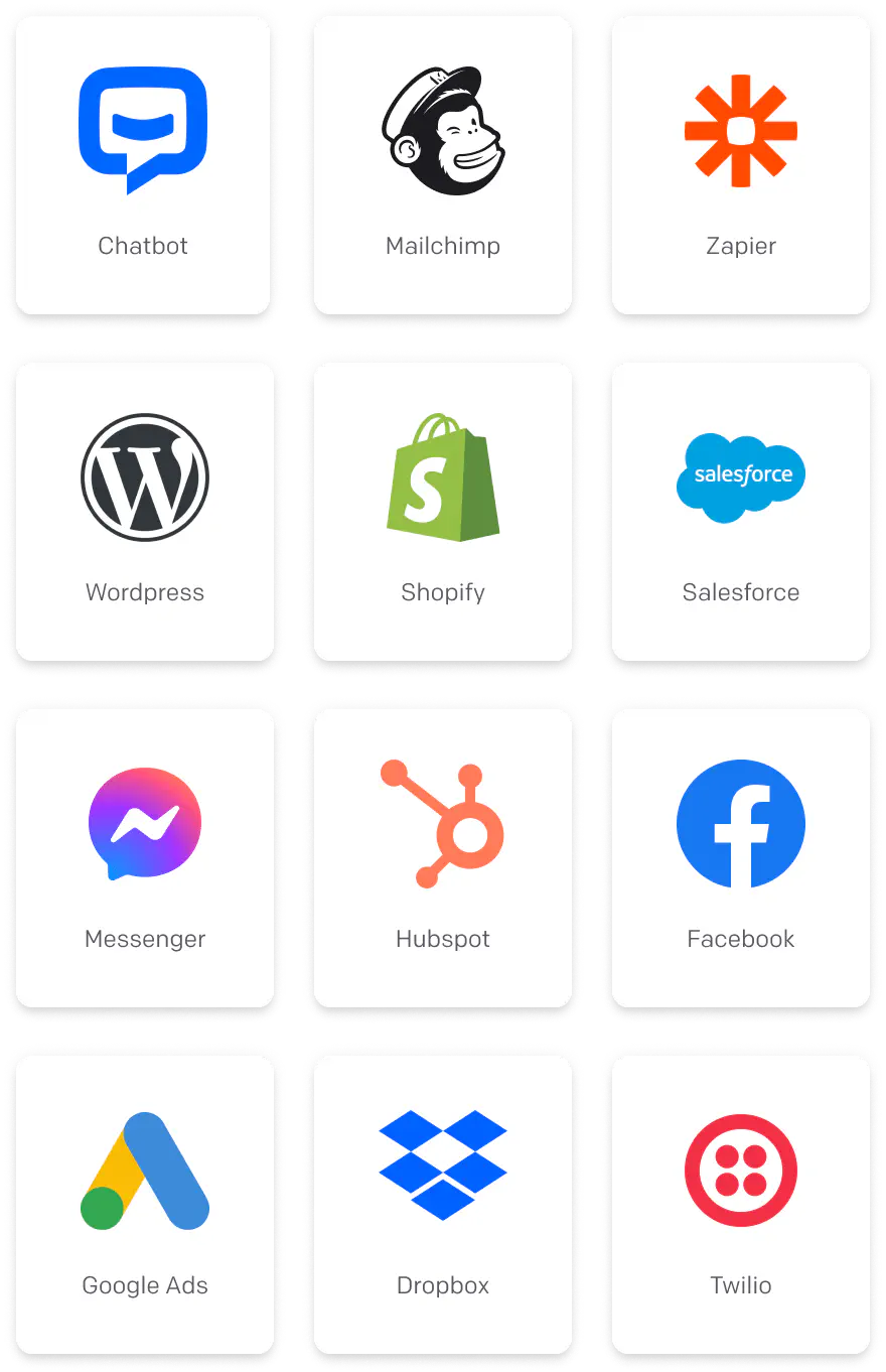 Seamless LiveChat® integration with 200+ tools.