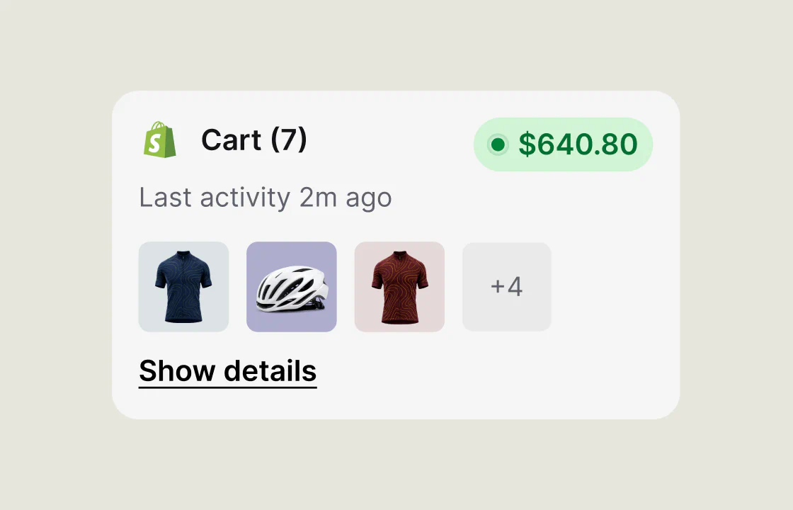 A Shopify cart card with seven items worth $640.80 and the shopper's last activity two minutes ago