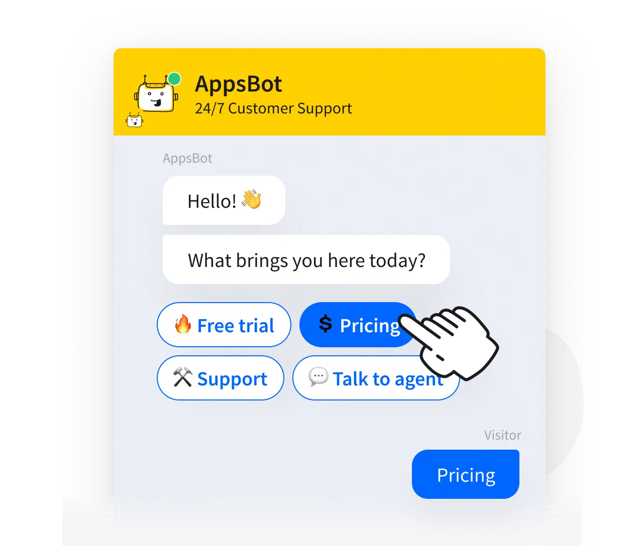 ChatBot.com view