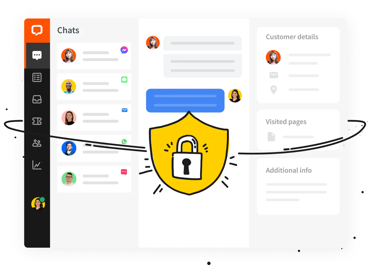 LiveChat security features