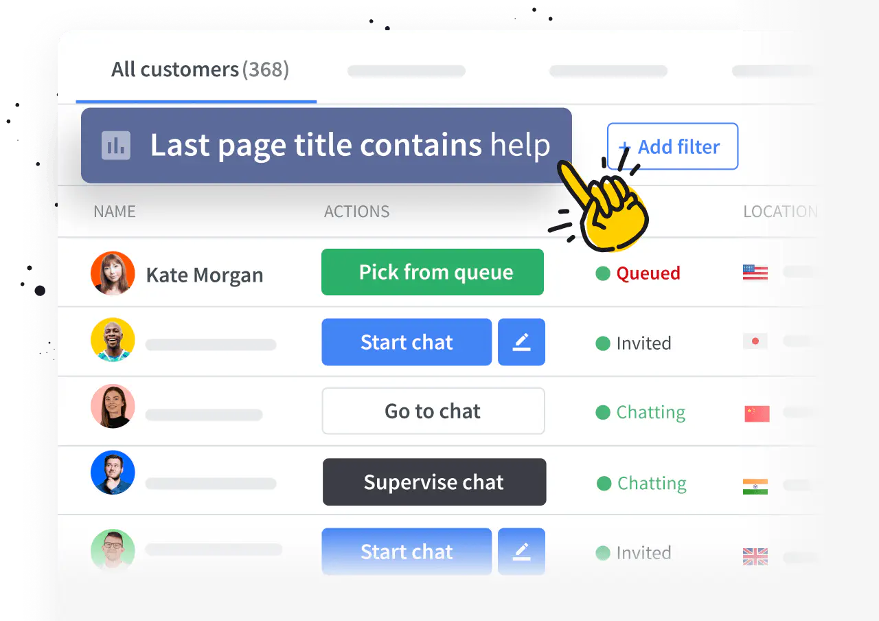 LiveChat data & filters features