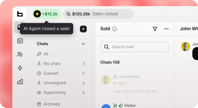 Sales wins counter and response time report