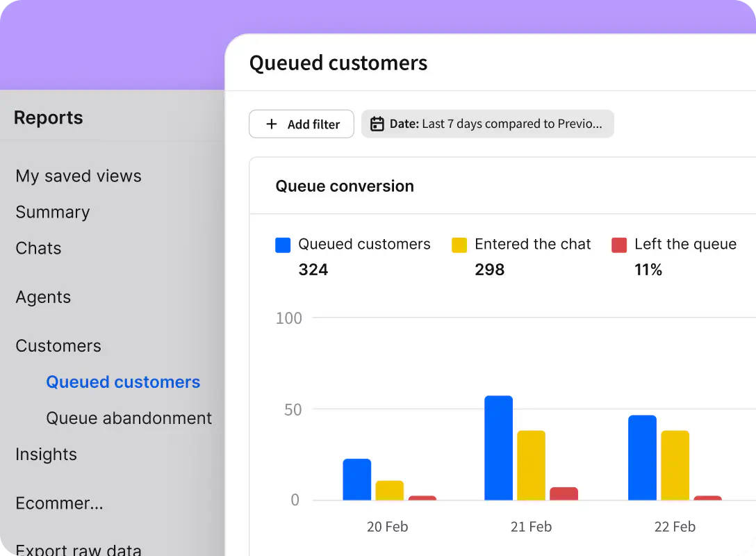 A preview of queued customers report in the Reports section of the LiveChat agent app.