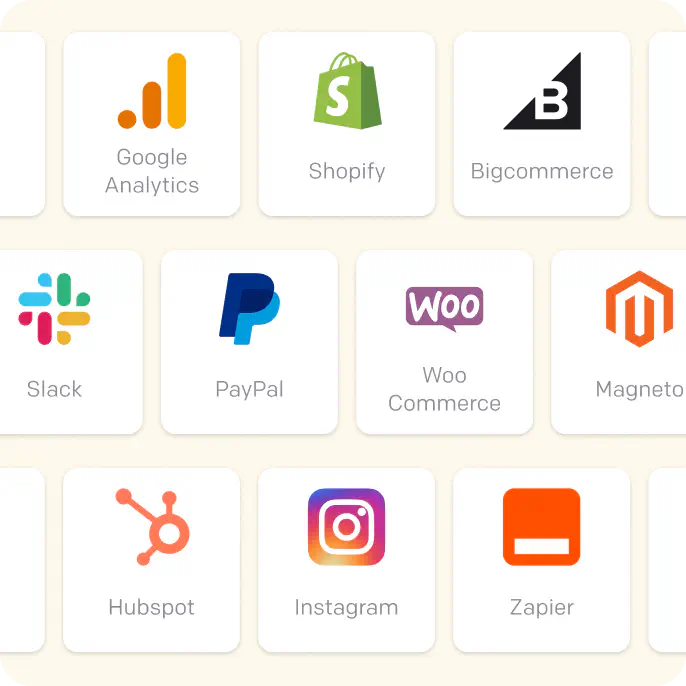 A visualization of integrations with LiveChat®