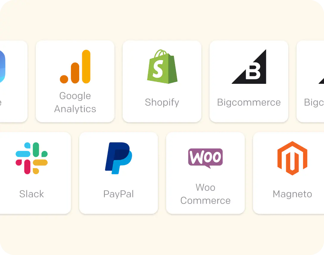 A visualization of integrations with LiveChat®