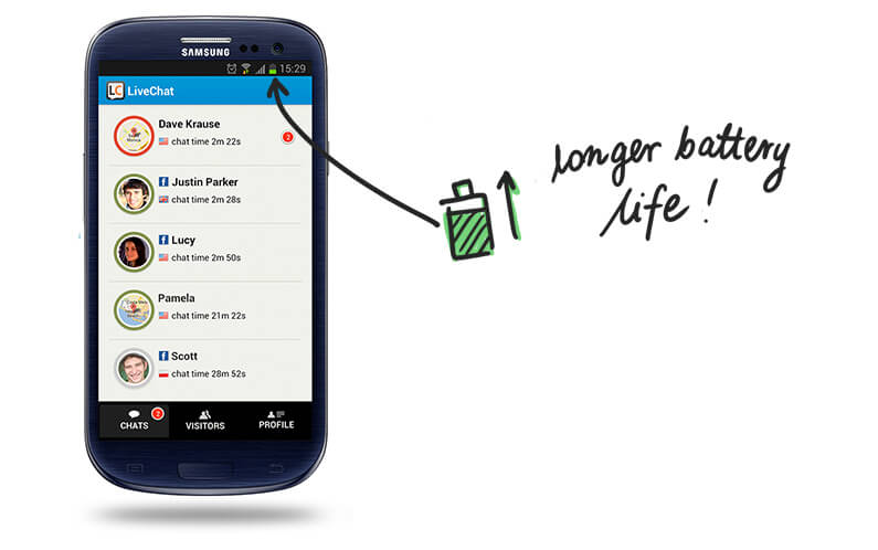 Longer Android battery life with LiveChat Android app