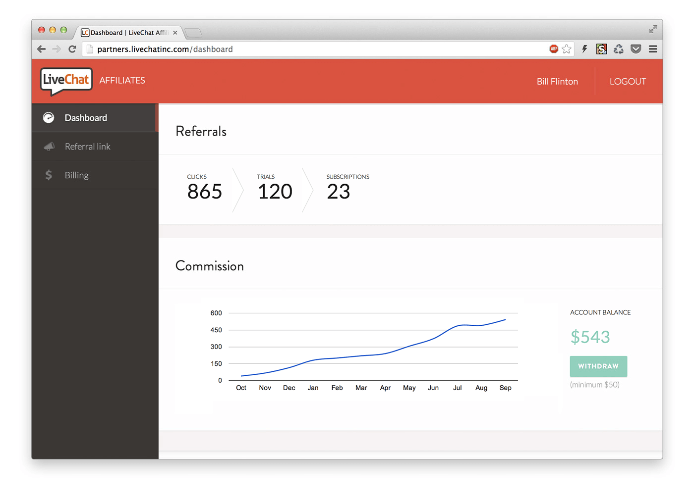 Partner Tool - Dashboard Partner Tool - Dashboard
