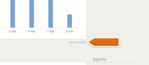 Save LiveChat reports to a CSV file Save LiveChat reports to a CSV file
