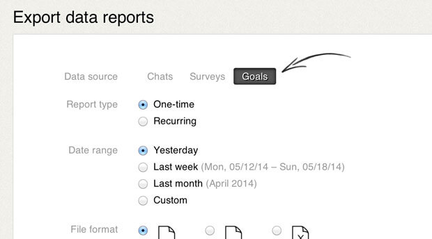 New exportable Goals report New exportable Goals report