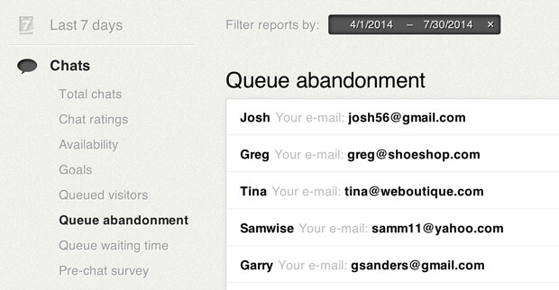 Queue abandonment report in LiveChat Queue abandonment report in LiveChat