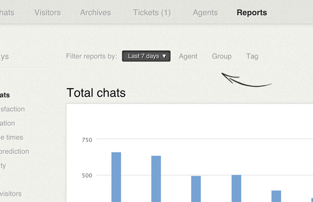 New reports filters in LiveChat Reports section