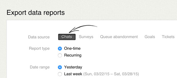 Export response time reports in LiveChat