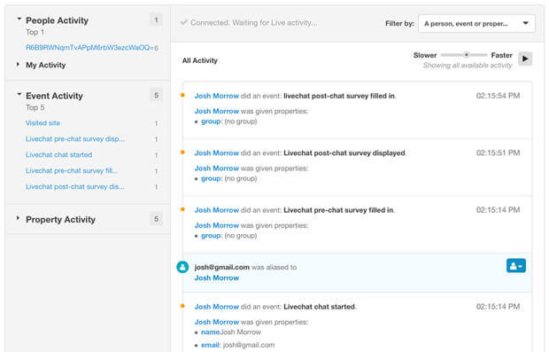 Kissmetrics integration in LiveChat