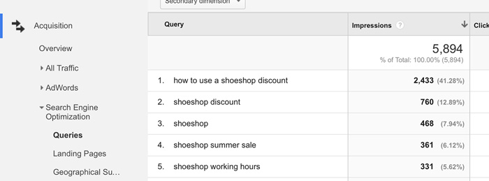 Knowledge base topics from Google Analytics Knowledge base topics from Google Analytics