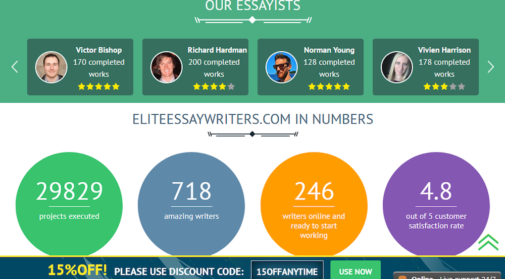Elite-Essay-Writers Elite Essay Writers