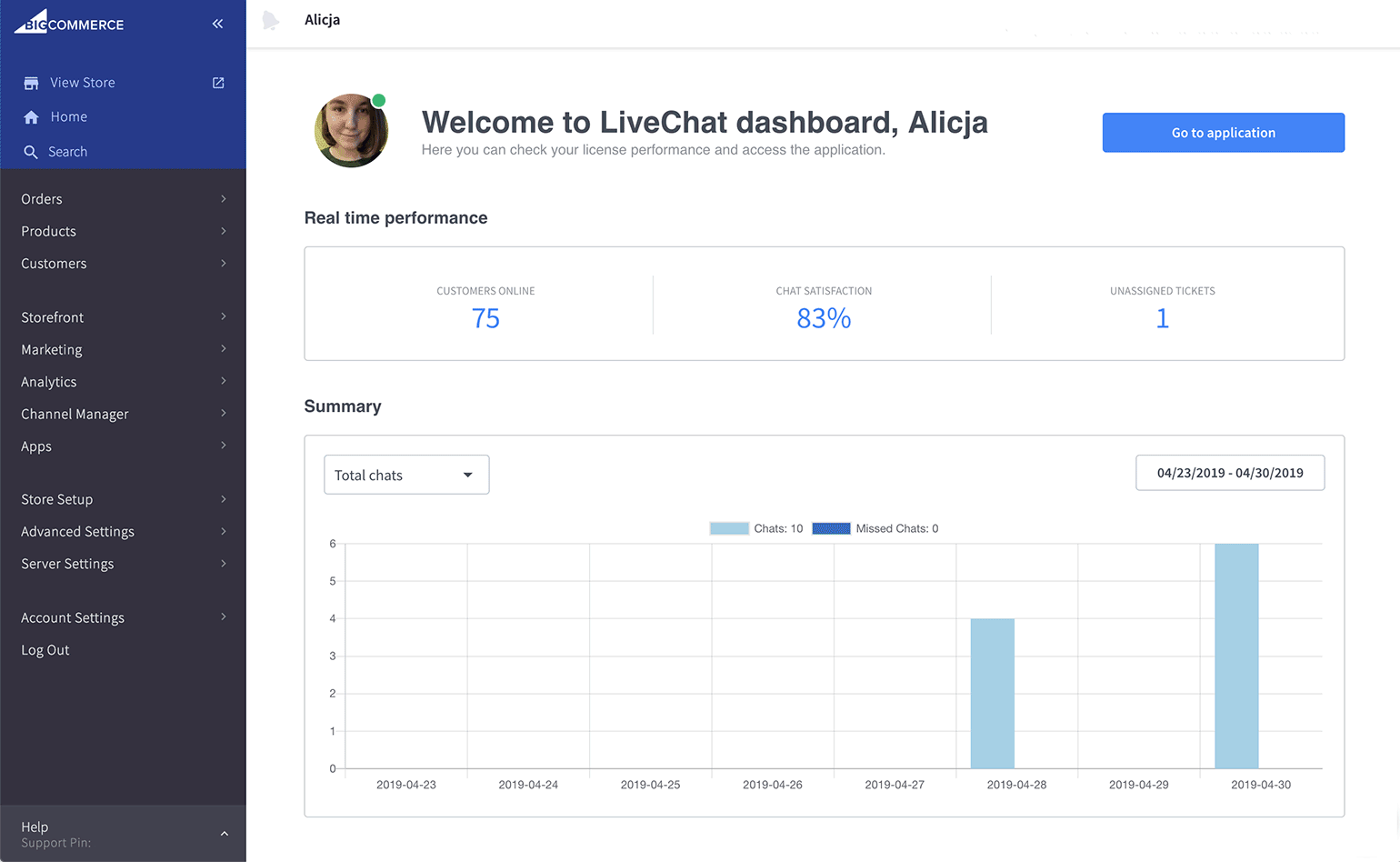 LiveChat Dashboard for BigCommerce