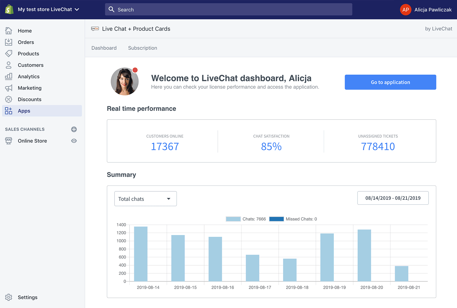 LiveChat Shopify Dashboard