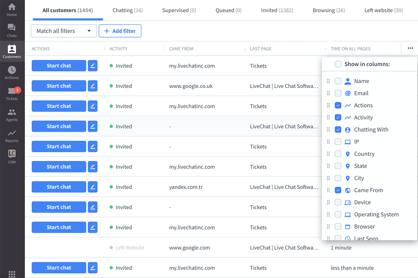 LiveChat customize customer list