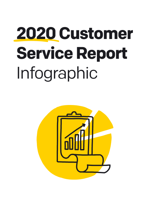 Customer Service Report Infographic