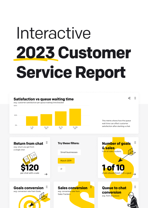 Customer Service Report